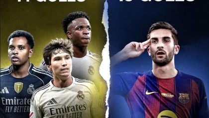 巴萨新核强势崛起！一己之力碾压皇马三叉戟，西班牙锋线新答案？